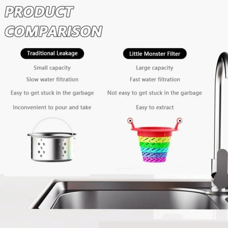 Kitchen Sink Strainer With Wide Rim, Ideal For Sink Drains, Clog Prevention Plastic Mesh Filter For Kitchen Bathroom Sink