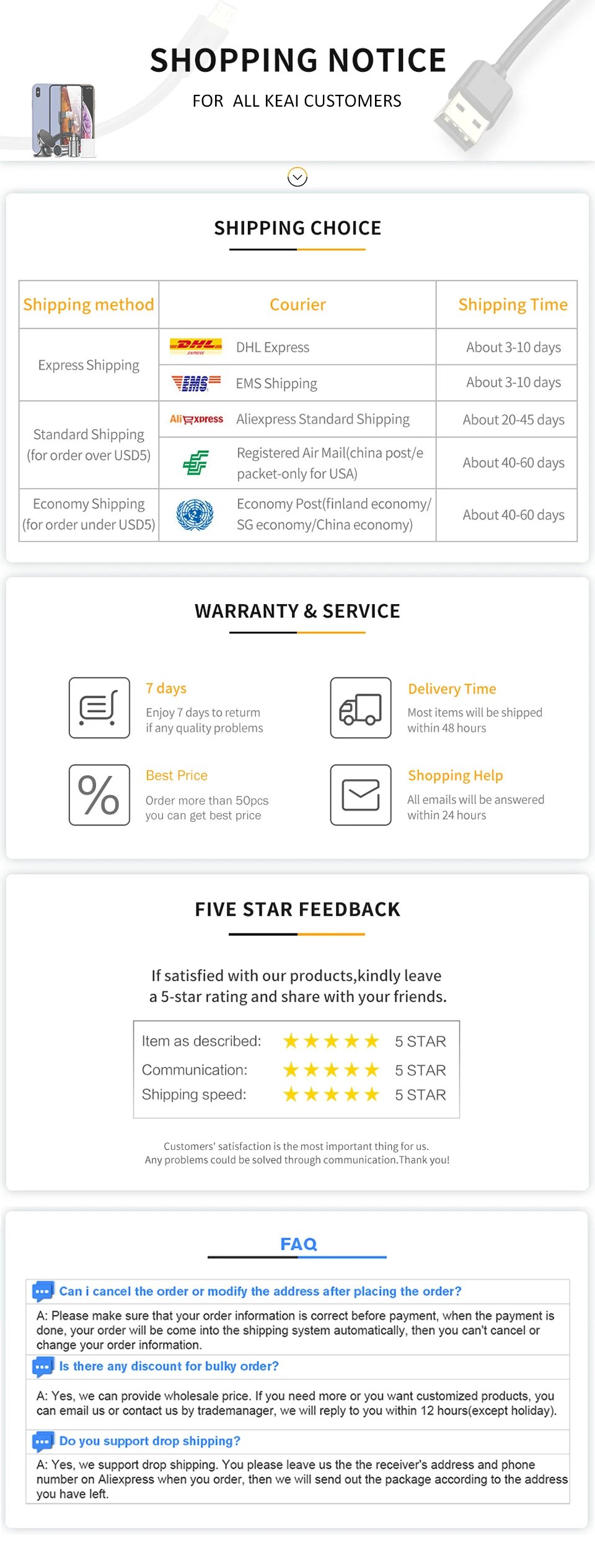 PD45W USB C Charger For Samsung Galaxy S24 S23 S22 S21 S20 Ultra S10 Plus FE Super Fast Charging Type C Charge Cable Accessories